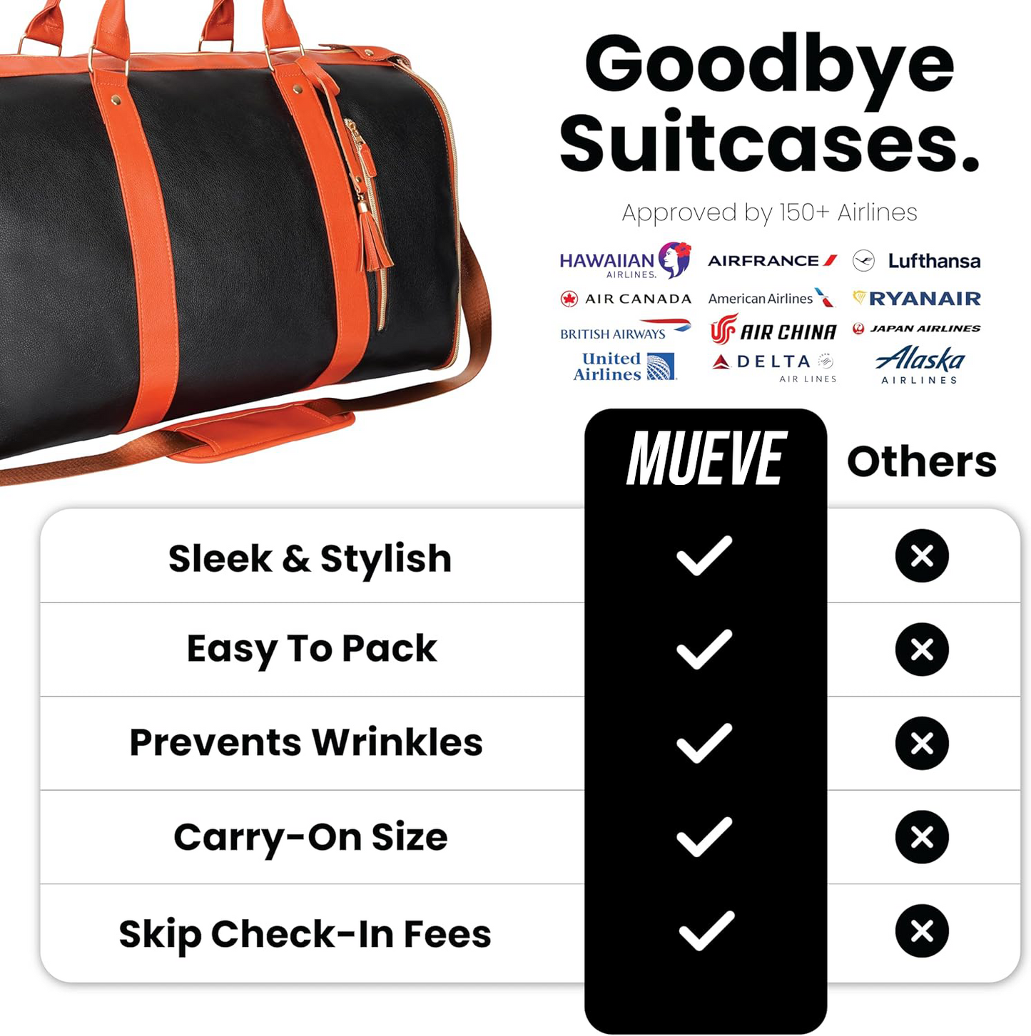MUEVE Travel Bag 2.0